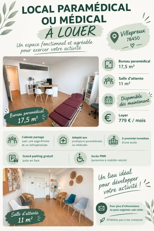 À LOUER – CABINET MÉDICAL OU PARAMÉDICAL – VILLEPREUX (78450)